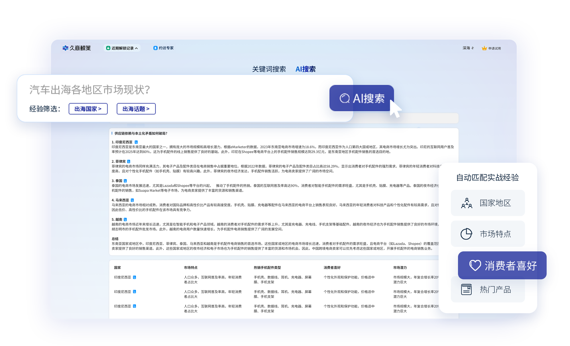 智能检索即问即答